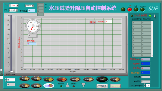 ptc爆破試驗機