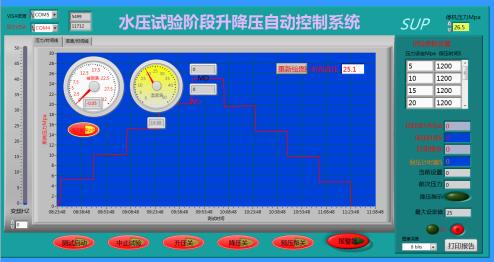 升降壓自動控制水壓試驗(yàn)機(jī)